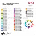 日本 TOMBOW 蜻蜓 ABT PRO 酒精性雙頭麥克筆 72色+4隻 套組